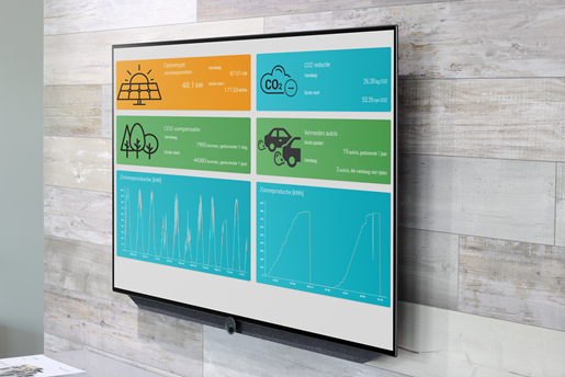 Infographics for the big screen